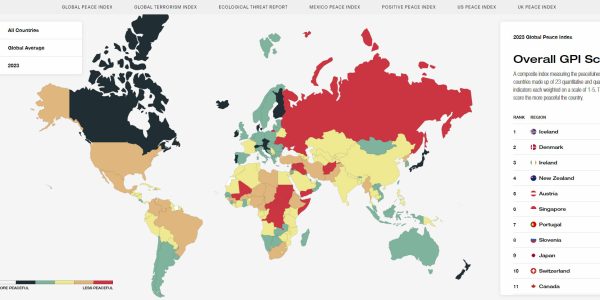 Global Peace Index 2023