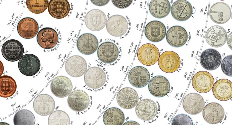 Escudos portugais