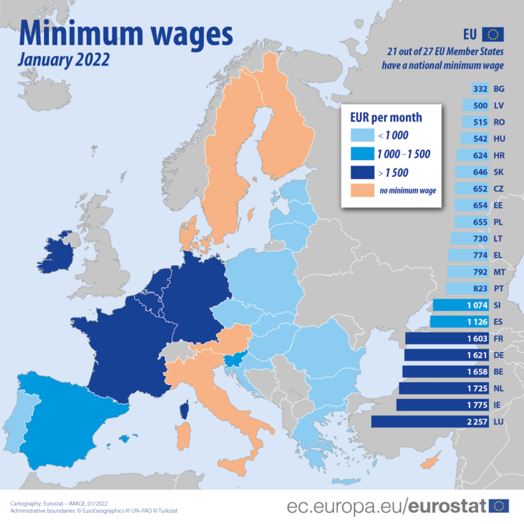 Salaires minimum en Europe
