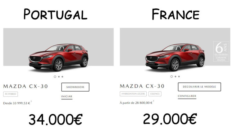 Prix de vente d'une Mazda au Portugal, 34K€ ou en France, 29K€