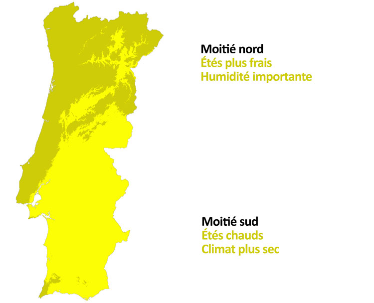 Le Climat Du Portugal Portugal En Fran ais Le Climat Du Portugal Portugal En Fran ais
