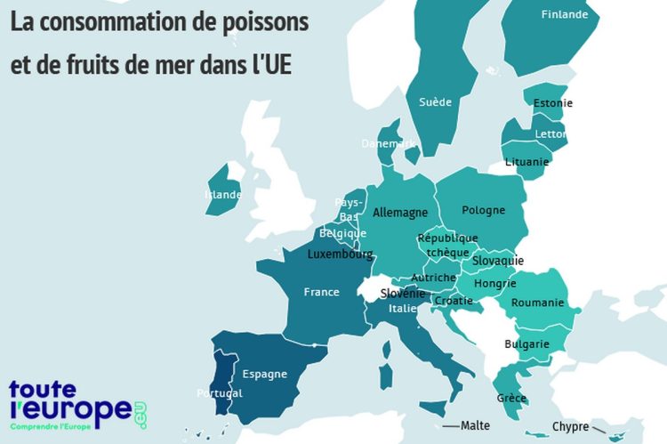 consommation de poisson en Europe