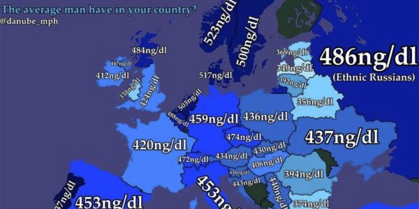 Testosterone en Europe