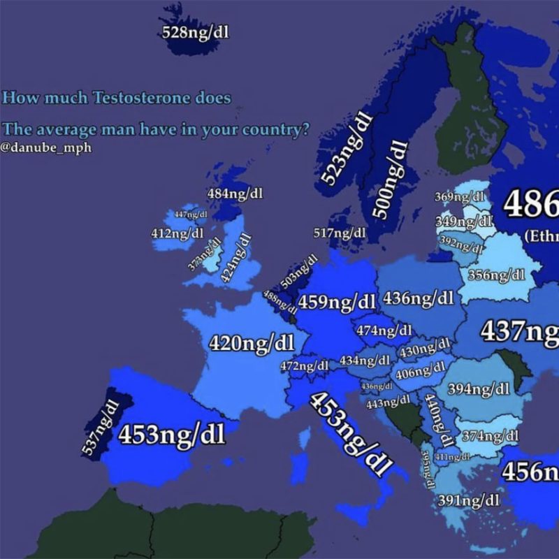 Testosterone en Europe