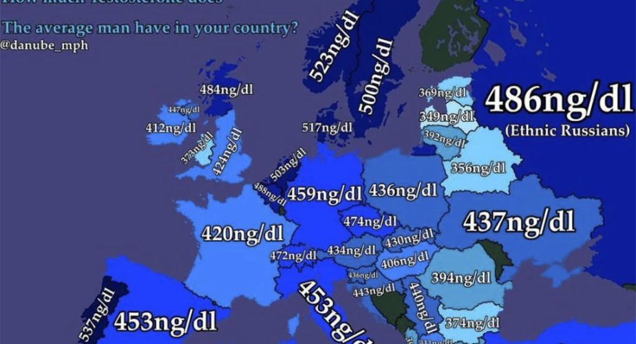 Testosterone en Europe